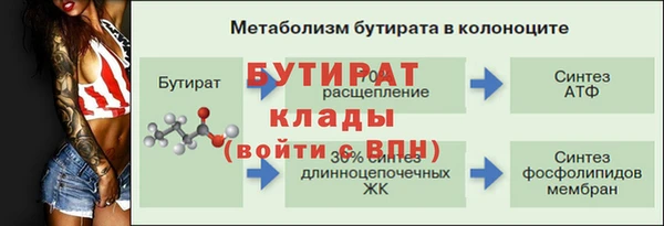 каннабис Орехово-Зуево